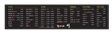 차이나선