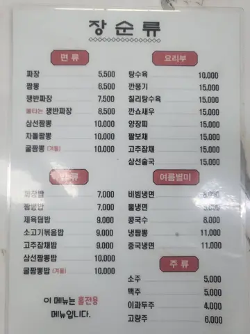 장순류