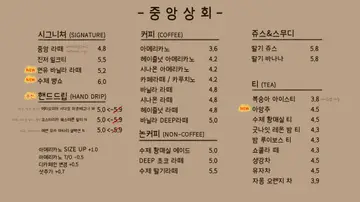 중앙상회